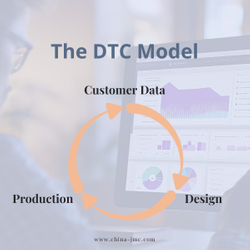 DTC Model.jpg